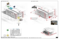 GNPC Board Electrical